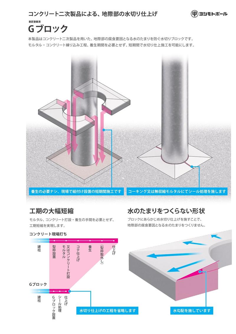 180117 Gブロック 入稿データ OL済み 【意匠登録済追記】_page-0001.jpg